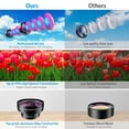 thumbnail image 2 of Criacr Phone Camera Lens, 0.45X Super Wide Angle Lens, 15X Macro Lens, Clip-On 2 in 1 Professional for iPhone Lens Kit for TIK Tok, Vlog, Yotube, Compatible with iPhone, Samsung, Google Pixel, 2 of 5