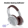 thumbnail image 5 of RnemiTe-amo Hybrid Active Noise Cancelling Headphones 5.3,Wireless Bluetooth On-Ear Headphones,Battery Level Digital Display Battery Life Foldable And Card Insertion Immersive Sound Earphones, 5 of 9