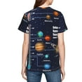thumbnail image 7 of Wukai Solar System Youth Unisex Short Sleeve T-Shirt for Boys, Girls, Teens, and Kids-X-Small, 7 of 7