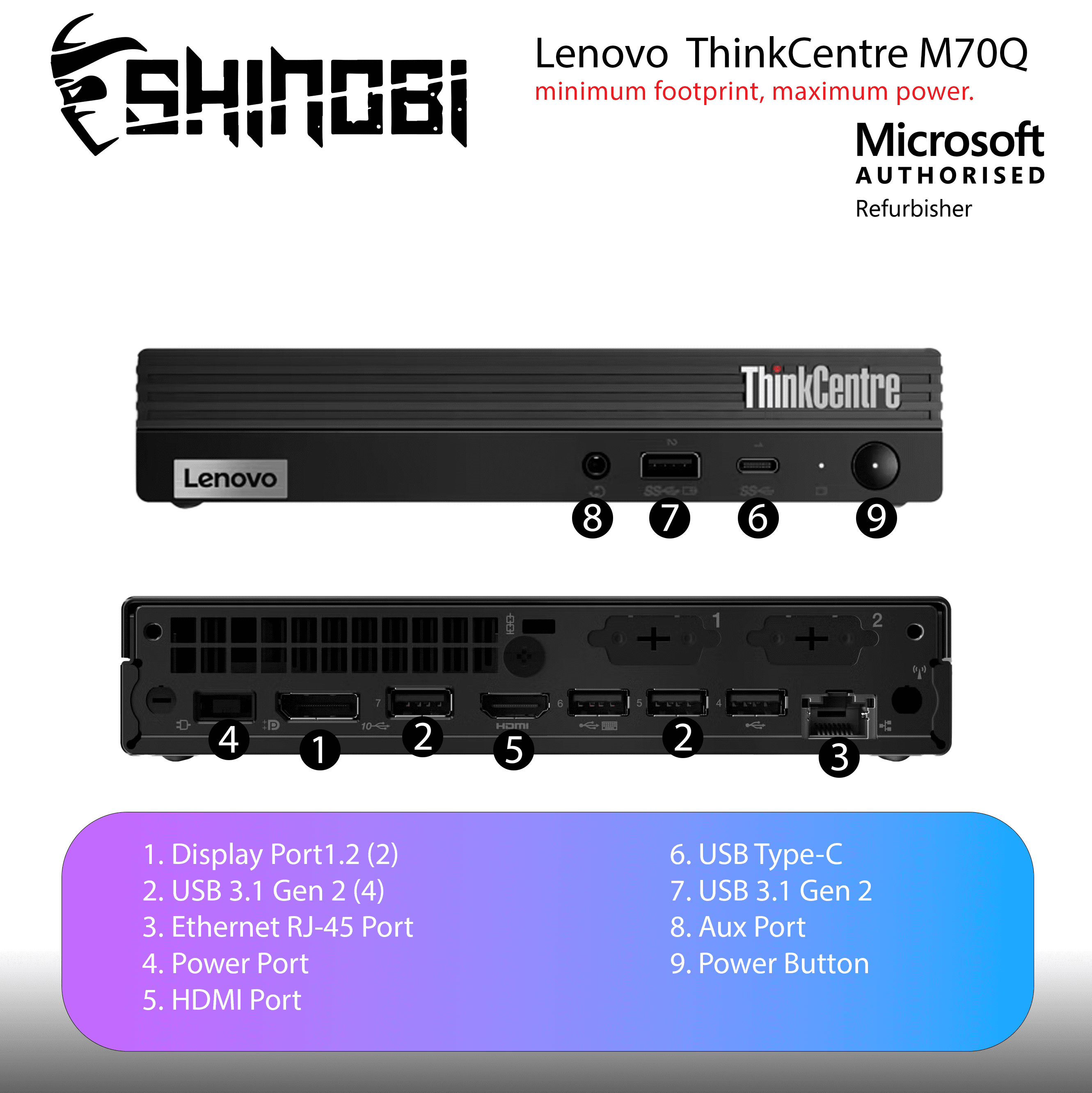 Restored Lenovo ThinkCentre M70Q Gen 2 Mini PC | Intel Core i5-11500T | 16GB RAM | 512GB NVME | Wi-Fi+ BT | Windows 11 Pro | Mini Desktop Computer (Refurbished)
