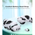 thumbnail image 2 of DXKK for Meta Quest 3/3s Head Strap with Battery - Magnetic & Extended 3H & Digital Display, Double Dials, Quick-Switch Reality Mode, Comfort VR Head, 2 of 8