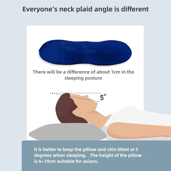 Goowood Cervical Neck Pillow for Neck Pain Relief 3D Ergonomic Pillow for Sleeping Side Sleeper Memory Foam Contour Cloud Pillow for Adults