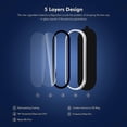 thumbnail image 4 of For Samsung Galaxy A56 5G Galaxy A36 5G ENKAY Hat-Prince Camera Lens Protector Metal Ring Lens Film, 4 of 5