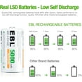 thumbnail image 4 of EBL LCD Universal Battery Charger - 8 Bay AA AAA C D Battery Charger for Rechargeable Batteries Ni-MH AA AAA C D Batteries with C Cell C Size Rechargeable Batteries 6 Pack, 4 of 9