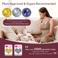 thumbnail image 3 of Momcozy Breast Pump Hands-Free Wearable & Wireless Pump, with DoubleFit Hybrid Flange, 3 Modes & 9 Levels Electric Pump Portable, Smart Display, 24mm Flange, 2 Count, Cozy Pink, 3 of 9