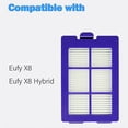 thumbnail image 5 of Piezas de repuesto Allinless Robot aspirador cepillo lateral filtro Hepa para Eufy Robovac X8 color azul, 5 of 5