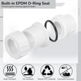 thumbnail image 4 of EcoNesxp O PVC inch pipe connector 6 pieces, 4 of 5