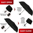 thumbnail image 4 of Repel Travel Umbrella Compact Rain & UV Protection, Windproof up to 85 MPH, 4 of 8
