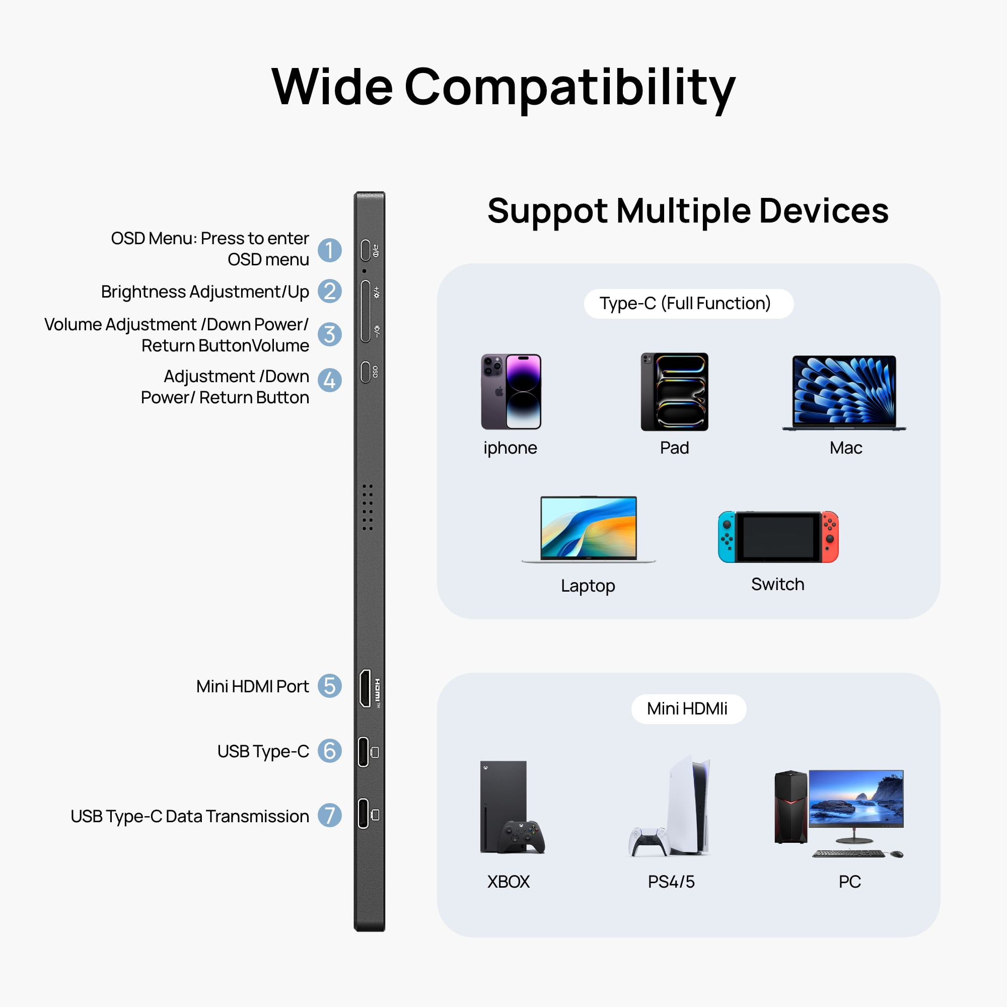 ARZOPA 15.6 inch Portable Monitor FHD 1080P 60HZ IPS USB-C Mini-HDMI External Second Screen for Mac Laptop PC Switch Xbox PS4/5 Xbox