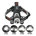 thumbnail image 2 of Lampara Minera Malubero 3 Led T6 Linterna De Cabeza Malu1347, 2 of 4