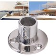 thumbnail image 3 of Base redonda para pasamanos, accesorios de pasamanos de acero inoxidable 316 a prueba de óxido para tubo de 25 mm/1"(90), 3 of 5