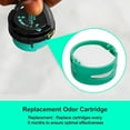 thumbnail image 3 of 5 Pack Odor-Neutralizer Replacement Cartridges for Shark AZ3000 AZ3002 IZ862H IZ562H HZ3000 ZD550 Vacuum, Fit for Shark HP301 HP302 NeverChange, Part 1541FC3000, 3 of 7