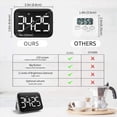 thumbnail image 4 of 4X Digital Kitchen Timer - Magnetic Countdown Count Up Timer with Large LED Display Loud Volume for Cooking and for Kids,4 x digital timer(not include batteries),White&Black, 4 of 7