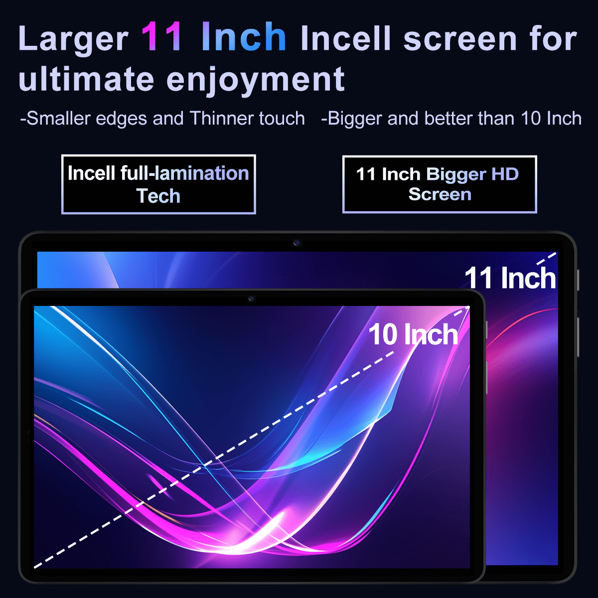Latest 11-inch Android Tablet, 256GB ROM, HD Display, Octa-Core Processor, Dual Cameras, Stereo Speakers, 5GWIFI