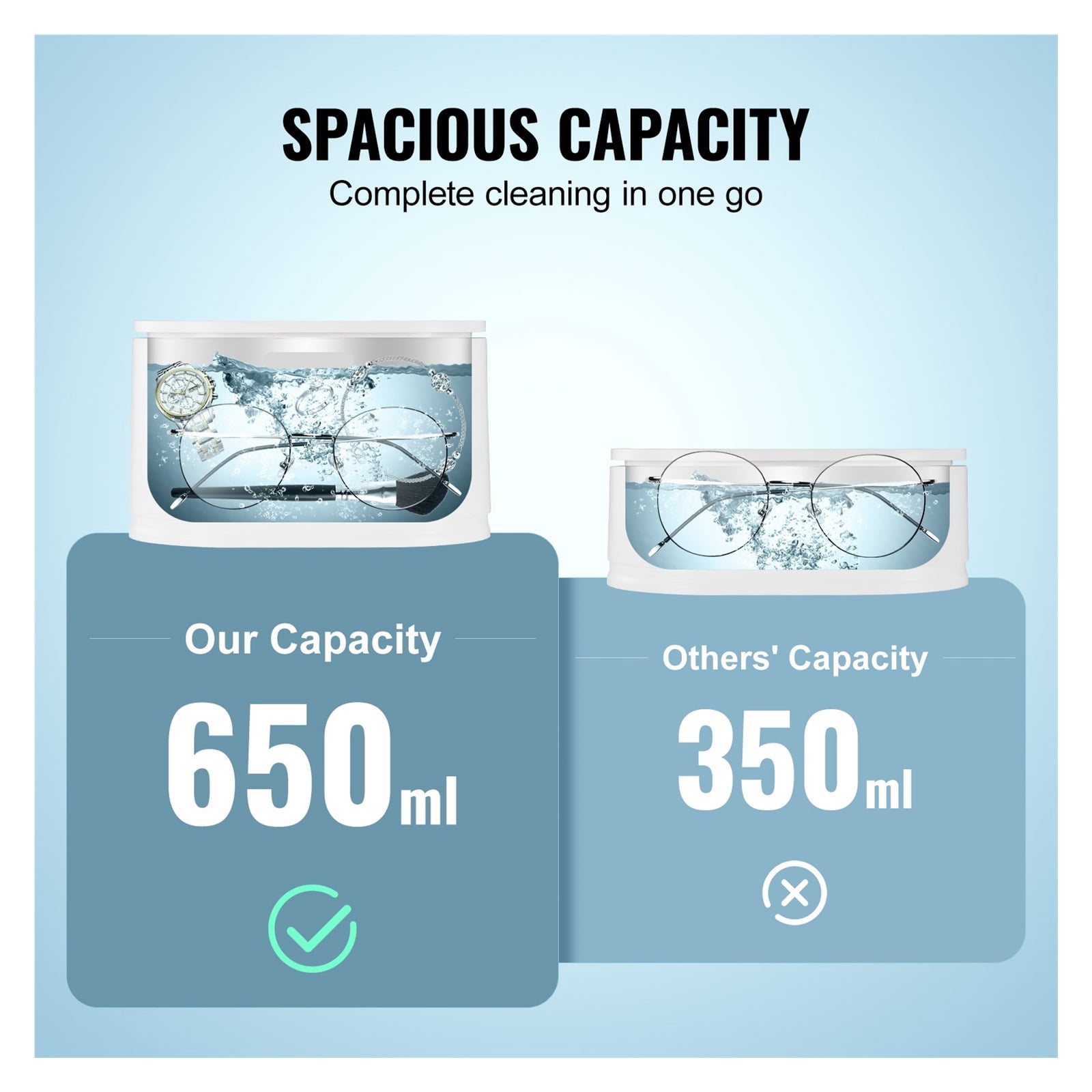 650ml Ultrasonic Cleaner Mini Portable Washing Machine Ultrasound Bath Cleaning Devices for Glasses Home Appliance