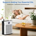 thumbnail image 3 of AIRFIRE H14 HEPA Air Purifiers for Home up to 2215 Sq.ft, Air Purifier for Allergies and Asthma, Pollen, Wildfire/Smoke, Pet Dander & Odor, Dust, AP304, White, 3 of 15