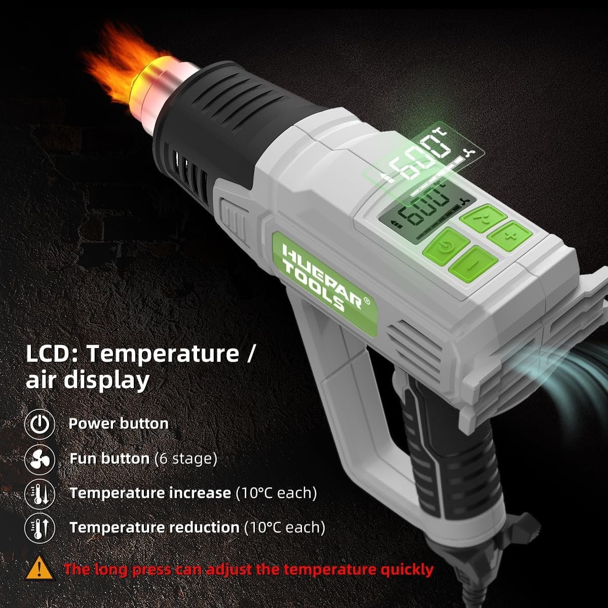 HUEPAR TOOLS 1500W 120V Hot Air Gun with LCD Digital Display, 122℉-1112℉ (50℃-600℃), Suitable for Water Pipe Defrosting, PVC Plastic Pipe Softening, Paint Drying, 10 Accessories