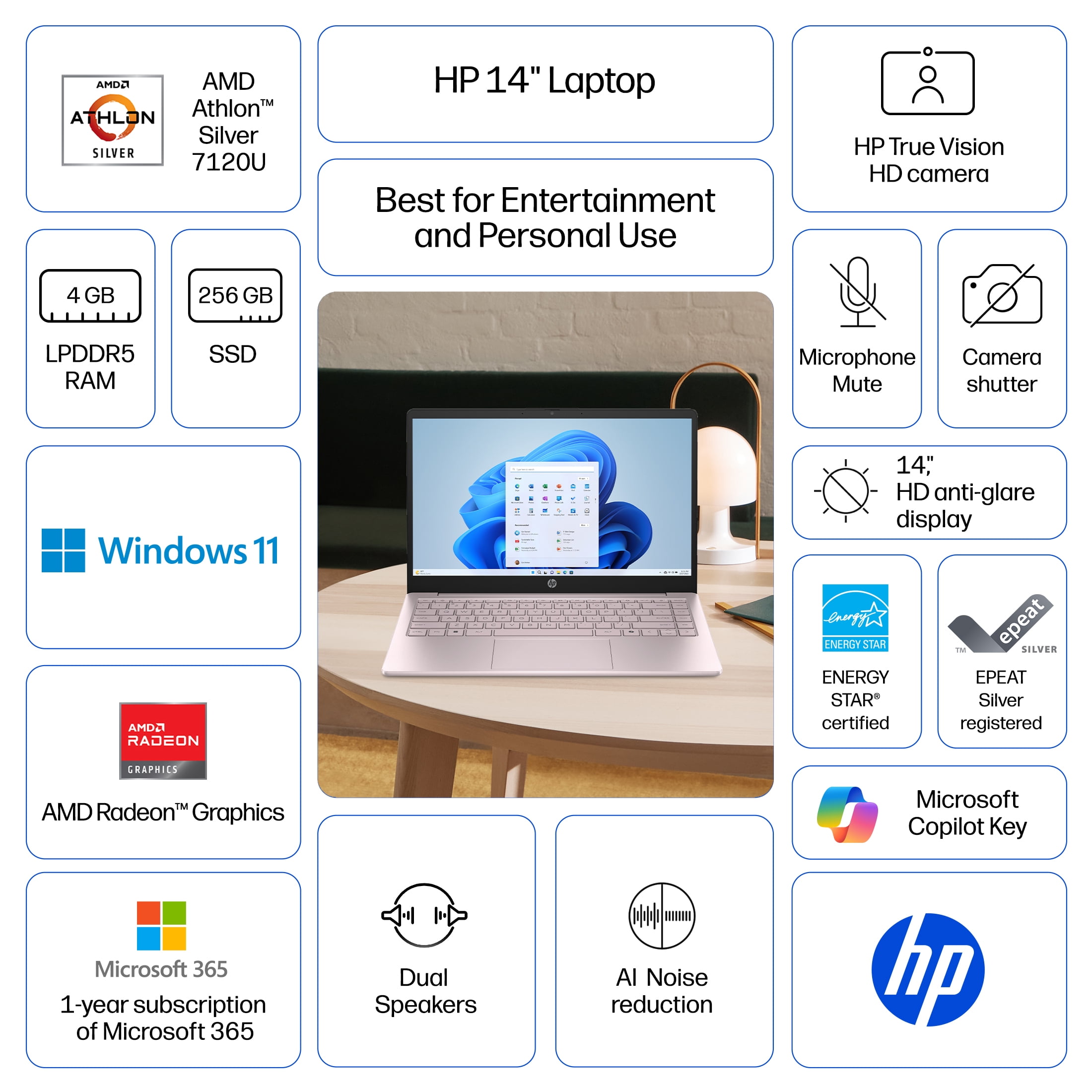 HP 14 inch HD Windows Laptop AMD Athlon Silver 7120U Process