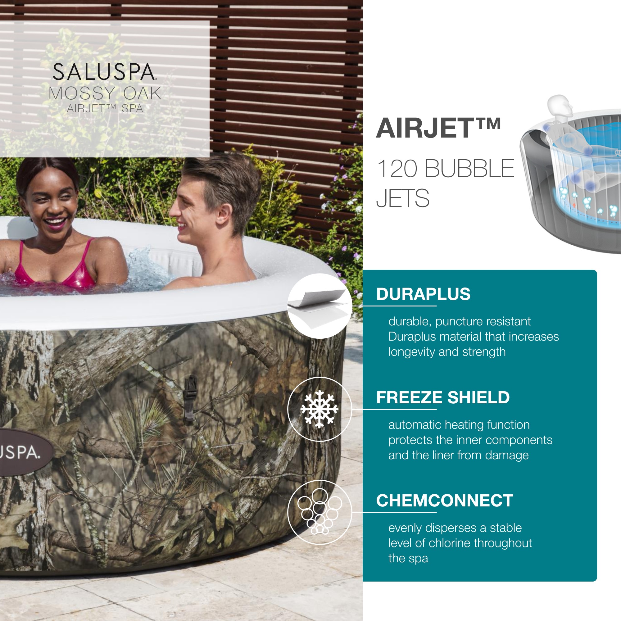 SaluSpa Mossy Oak Inflatable 2-4 Person 177 gal. Hot Tub, Maximum Temperature of 104˚F - image 3 of 9