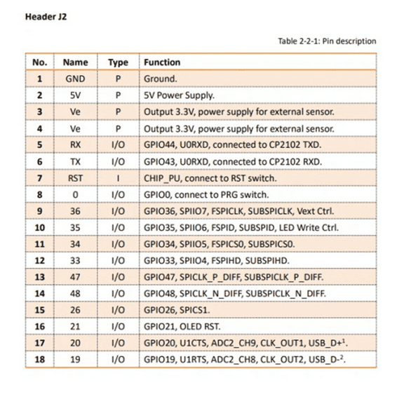 1 * tracking device-Black