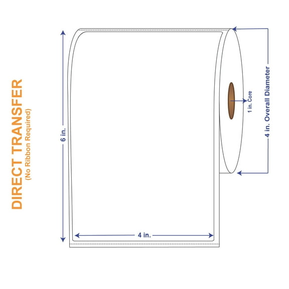 4" x 6" White Direct Print Thermal Labels, 250 per roll (4 Rolls per Carton)