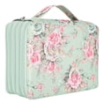thumbnail image 5 of Pencil CasePencil Case Rose Printed Pen Holder Pocket Printed Pencil Case Enhanced Durability, 5 of 5