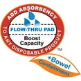 thumbnail image 5 of Tranquility TopLiner Disposable Absorbent Booster Contour Pads for Bowel Incontinence - Contour (21.5" x 13.5") - 5 Packs of 12 (60 Count), 5 of 7