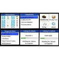 thumbnail image 4 of OBD2 Scanner Autel AL319 Code Reader and Eraser, Enhanced Check Reset Engine Fault Code, Live Data, Freeze Frame, 4 of 8