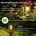 thumbnail image 3 of Kidsjoy Solar Pathway Lights Outdoor, 8 Pack Bright Solar Lights Outdoor,IP65 Waterproof Solar Garden Lights Solar Powered Landscape Lighting for Yard Patio Walkway Driveway Pathway (Warm White), 3 of 12