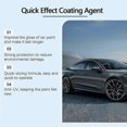 thumbnail image 3 of 3PACK 2025 New Car Coating Spray,3 in 1 Multi-functional Quick Effect Coating Agent, 3 of 5