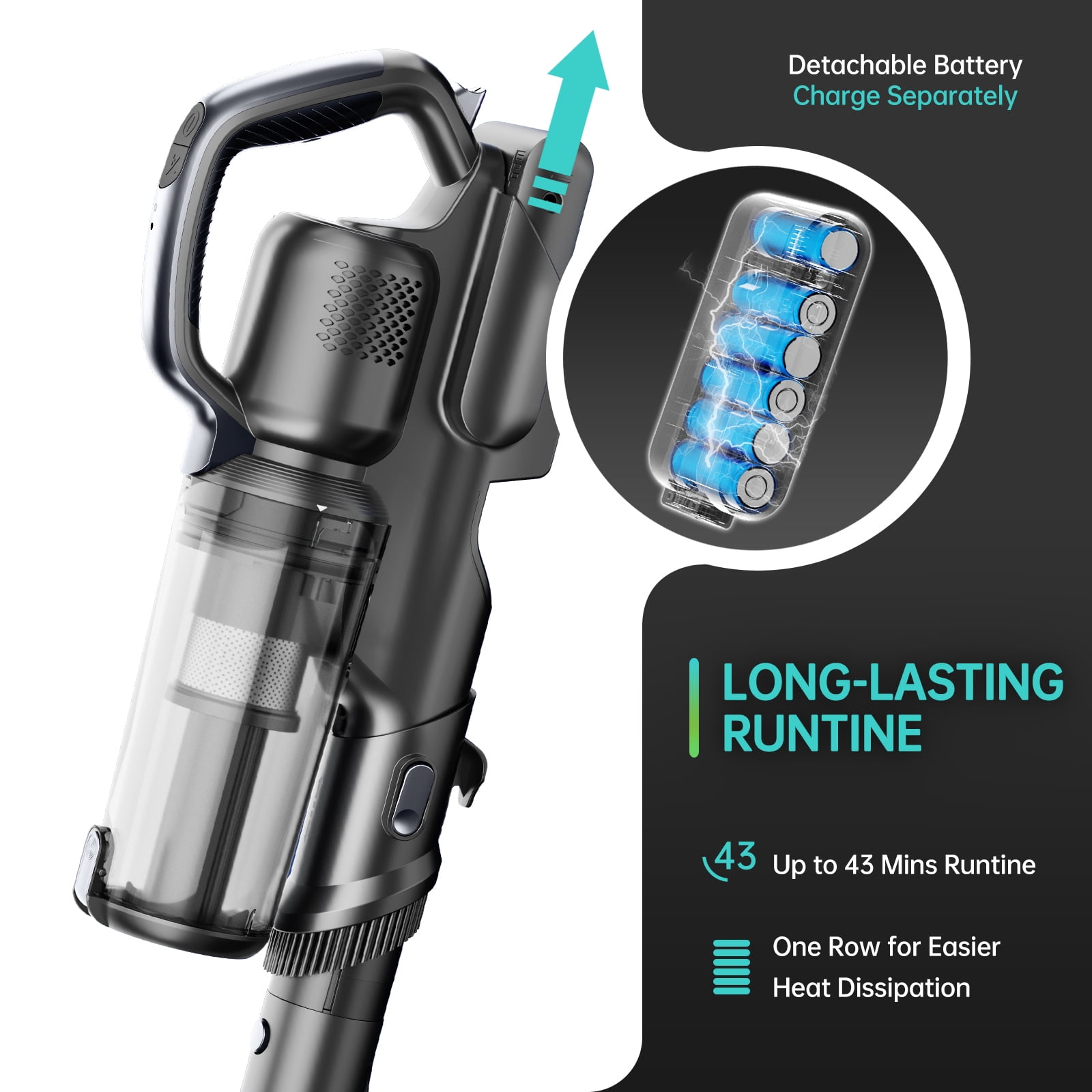 FABULETTA 6-in-1 Cordless Vacuum Cleaner, 24kpa Powerful Suction Stick Vacuum with Upgraded 250W Brushless Motor, Lightweight Vacuum Cleaner for Home Pet Hair Carpet Hard Floor, Up to 43min Runtime