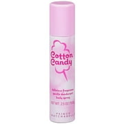Adf's Body Spray Designer Imposters .