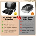 thumbnail image 6 of Stainless Steel Litter Box, XL Side Entry Extra Large Litter Box with Lid for Big Cats & Kitty, Removable Enclosed Metal Cat Pan with High Sided Enclosure, Scoop, Mat, Footboard (Black), 6 of 9