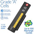 thumbnail image 3 of 44+ 45N1023 45N1022 Battery 63Wh For Lenovo ThinkPad X220 X220i X230 X230i 68Wh, 3 of 6