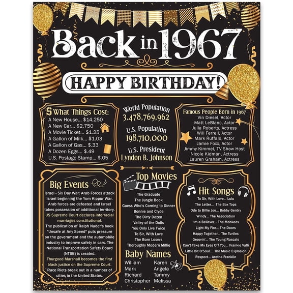 59th Birthday Party Decorations for 59th Birthday (Fifty-nine) - Remembering The Year 1967 - Party Supplies - Gifts for Men and Women Turning 59 - Back In 1967 Birthday Card 11x14 Unframed Print