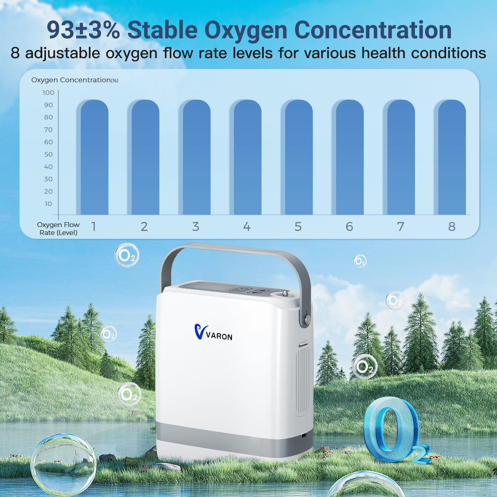 YANGKING Upgraded 1-8L Tube Machine 90% Out Portable O2 for Travel Home Use