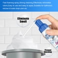 thumbnail image 4 of Pipe Drain Cleaner Foam 60ml x 2,Sewer Toilet Kitchen Sink Unclogger for Hair Grease Food Waste Deodorizing and Sanitizing Drain Opener for Home Use, 4 of 5