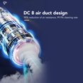 thumbnail image 4 of Handheld Vacuum Cleaner, Car Vacuum Cleaner High Power Lightweight USB Rechargeable Efficient Filtration  For Car, 4 of 8
