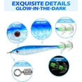thumbnail image 6 of BLUEWING Squid Jig with Double-Layered Stainless Steel Hooks Squid Fishing Lure Baits for Freshwater and Saltwater Fishing Blue/Green, 6 of 6