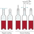 thumbnail image 3 of Sistema de conservación de vino, elegante bomba manual con tapones reutilizables, para entusiastas del vino que valoran la frescura y la sostenibilidad (1 bomba, 4 tapones), 3 of 5