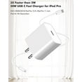 20W Fast Charger for iPad Pro/Air/Mini, Type C, Compatible with Pixels