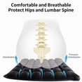 thumbnail image 3 of FEOLGEHLY 16.5x16.5in Inflatable Air Seat Cushion, Pressure Relief Breathable Non Slip Seat Pad for Tailbone Pain, Adjustable Firmness Waterproof Cushion for Office Chair Car Wheelchair Travel, 3 of 4