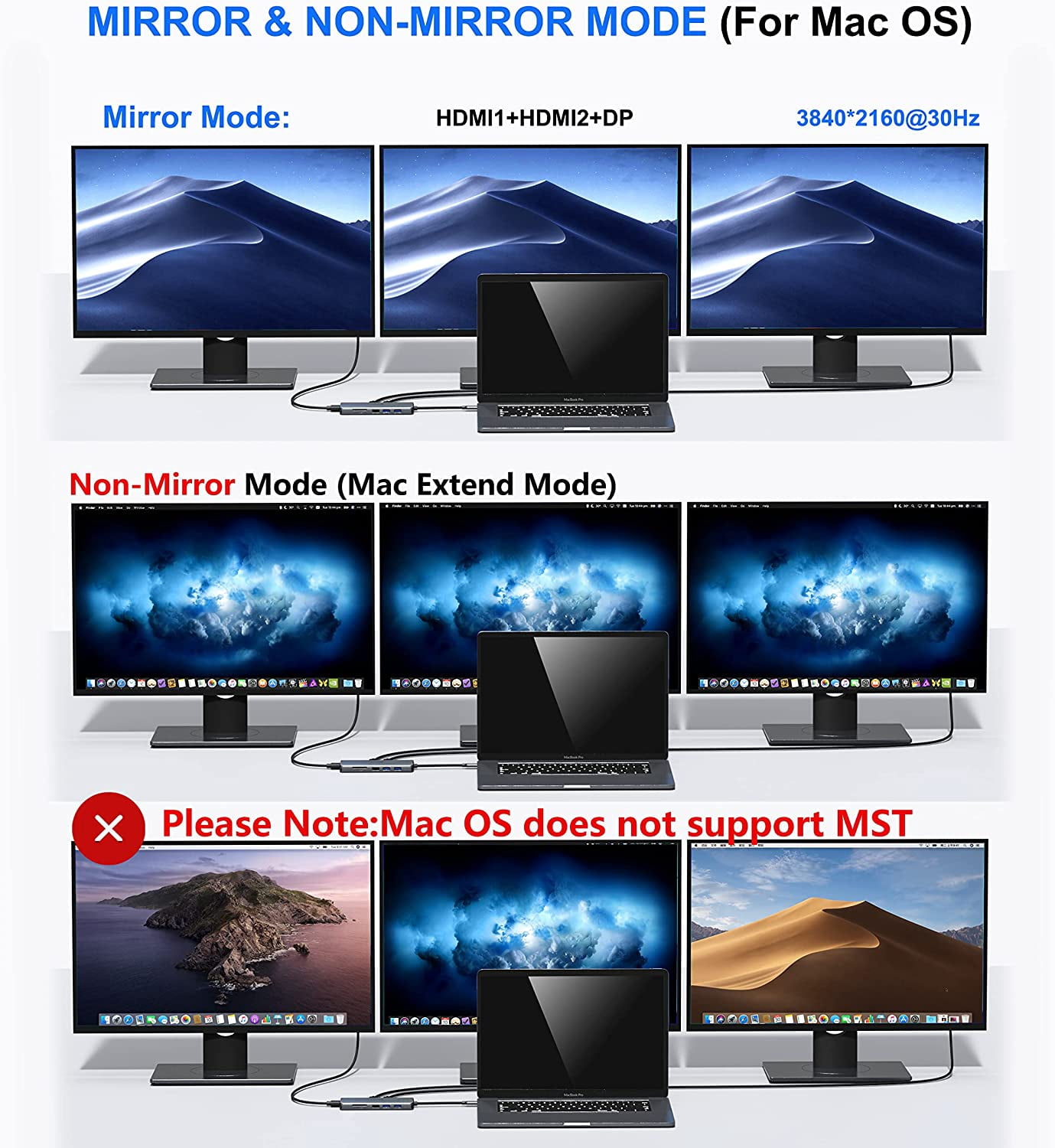 USB C Docking Station Dual Monitor,USB C to HDMI Adapter,Type C Hub Multiport Adapter with Displayport,100WPD USB3.0,SD/TF,Ethernet,3.5mm Audio,Laptop Docking Station for Dell/Hp/XPS/Surface.etc