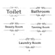 thumbnail image 3 of Bearachild Signo rápido Letras Personalidad Fácil de pegar Recordatorio de señal Indicando Etiqueta pequeña Baño de baño universal Decoración del hogar Tipo-02, 3 of 6