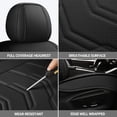 thumbnail image 3 of AOOG Leather Car Seat Covers 2 PCS Front, Breathable Faux Leatherette Automotive Seat Covers, Non-Slip Universal Interior Covers Waterproof for Most Sedans SUV Trucks, Airbag Compatible, Black C105, 3 of 3