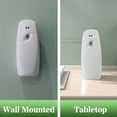 thumbnail image 3 of DYUES 2 Pcs Automatic Air Freshener Spray Dispenser Wall Mounted Automatic Spray Dispenser Air Freshener Sprayer for Bathroom Home Office, Hotels ,Battery Operated Free Standing, 3 of 9