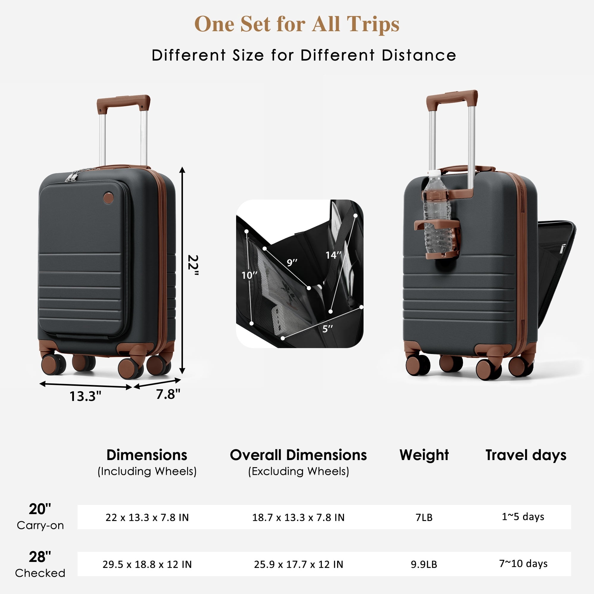 Euroco 2 Piece Luggage Sets Front-Opening, 20" Carry On Luggage with Cup Holder, USB Charging Ports,TSA Lock & Spinner Wheels,ABS Hardshell Lightweight Suitcase Set for Travel,Black+Brown