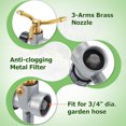 thumbnail image 3 of Topboutique 2 Pack Metal Lawn Sprinklers Water Sprinkler 3-Arm Water Sprinkler 360 Degree Rotating Lawn Sprinkler for Yard Automatic Rotary Sprayer Plant, Flower Bed and Patio, 3 of 7