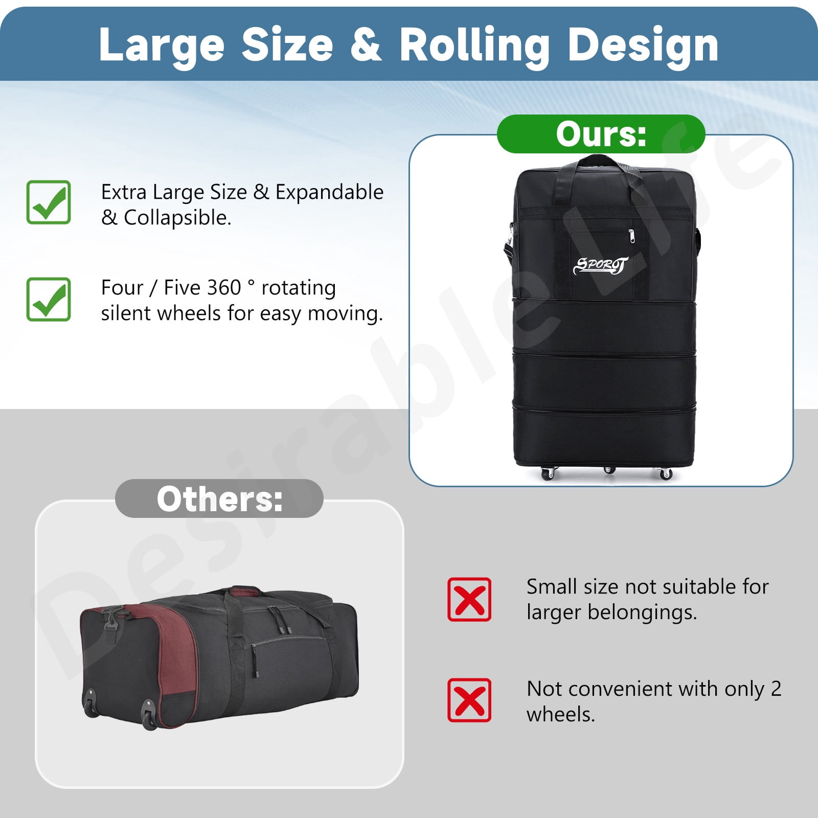 Desirable Life 32in 3 Layer Expandable Suitcase Bag Collapsible Rolling Wheeled Duffle Bag Large for Home Storage Cargo Travel Business Moving Luggage