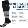 thumbnail image 4 of GZHJMY Buffalo Plaid Compression Socks, Women Men Long Stocking (20-30mmHg), Travel Knee High Stockings for Athletic Sports,Running,Cycling,Nursing, 4 of 7